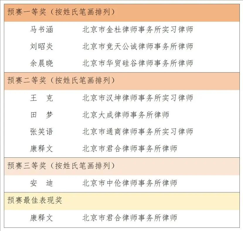 裁剪旋转.jpeg